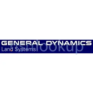 CAGE 13160 General Dynamics Land Systems Inc. Dba Woodbridge Technical Center Div General Dynamics Land Systems Inc-Woodbridge Technical Cente