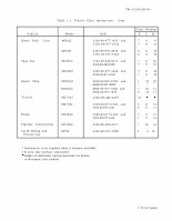 TM-9-2320-209-10-1 Page 25