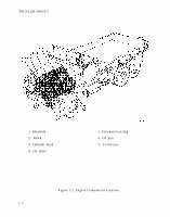 TM-9-2320-209-10-1 Page 30
