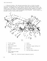 TM-9-2320-209-10-1 Page 32