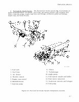 TM-9-2320-209-10-1 Page 33