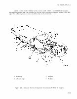 TM-9-2320-209-10-1 Page 37