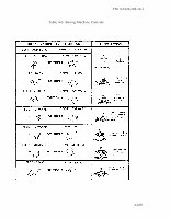 TM-9-2320-209-10-1 Page 393