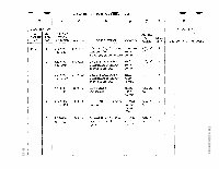 TM-9-2320-209-10-1 Page 499