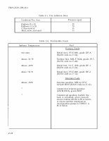 TM-9-2320-209-10-1 Page 50