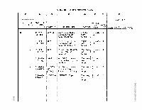 TM-9-2320-209-10-1 Page 501