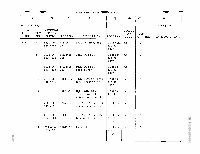TM-9-2320-209-10-1 Page 513