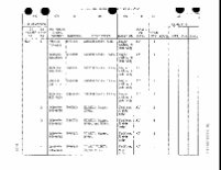 TM-9-2320-209-10-1 Page 515