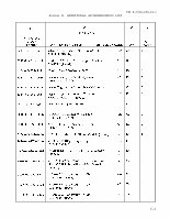 TM-9-2320-209-10-1 Page 525