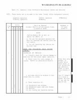 TM-9-2320-209-10-2 Page 15