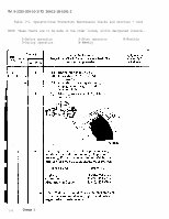 TM-9-2320-209-10-2 Page 16