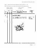 TM-9-2320-209-10-2 Page 17