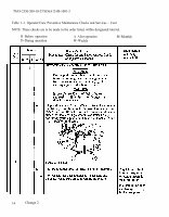 TM-9-2320-209-10-2 Page 18