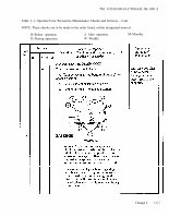 TM-9-2320-209-10-2 Page 19