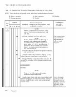 TM-9-2320-209-10-2 Page 20