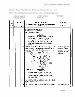 TM-9-2320-209-10-2 Page 21