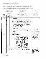 TM-9-2320-209-10-2 Page 22