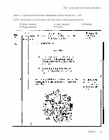 TM-9-2320-209-10-2 Page 23