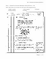 TM-9-2320-209-10-2 Page 27