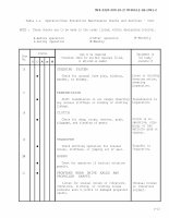 TM-9-2320-209-10-2 Page 29