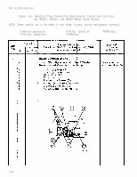 TM-9-2320-209-10-2 Page 36
