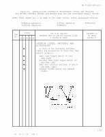 TM-9-2320-209-10-2 Page 39