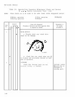 TM-9-2320-209-10-2 Page 46