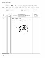 TM-9-2320-209-10-2 Page 48
