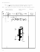 TM-9-2320-209-10-2 Page 50