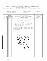TM-9-2320-209-10-2 Page 54