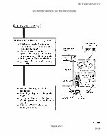TM-9-2320-209-20-2-2 Page 101