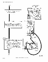 TM-9-2320-209-20-2-2 Page 104