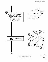 TM-9-2320-209-20-2-2 Page 105