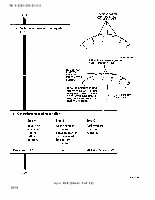 TM-9-2320-209-20-2-2 Page 106