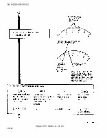 TM-9-2320-209-20-2-2 Page 112