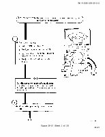 TM-9-2320-209-20-2-2 Page 119