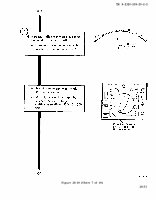 TM-9-2320-209-20-2-2 Page 125