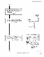 TM-9-2320-209-20-2-2 Page 127