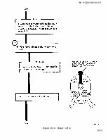 TM-9-2320-209-20-2-2 Page 129