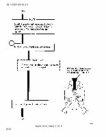 TM-9-2320-209-20-2-2 Page 134