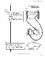 TM-9-2320-209-20-2-2 Page 143