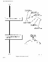 TM-9-2320-209-20-2-2 Page 146