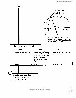 TM-9-2320-209-20-2-2 Page 149