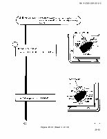 TM-9-2320-209-20-2-2 Page 155