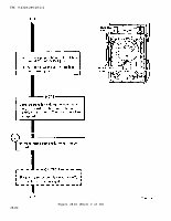 TM-9-2320-209-20-2-2 Page 156