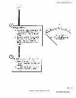 TM-9-2320-209-20-2-2 Page 177
