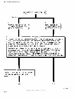 TM-9-2320-209-20-2-2 Page 18