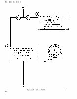 TM-9-2320-209-20-2-2 Page 184