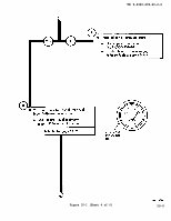 TM-9-2320-209-20-2-2 Page 185