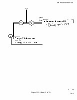 TM-9-2320-209-20-2-2 Page 189